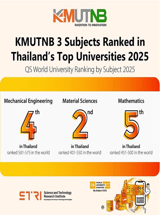 AnyConv.com__มจพ 2