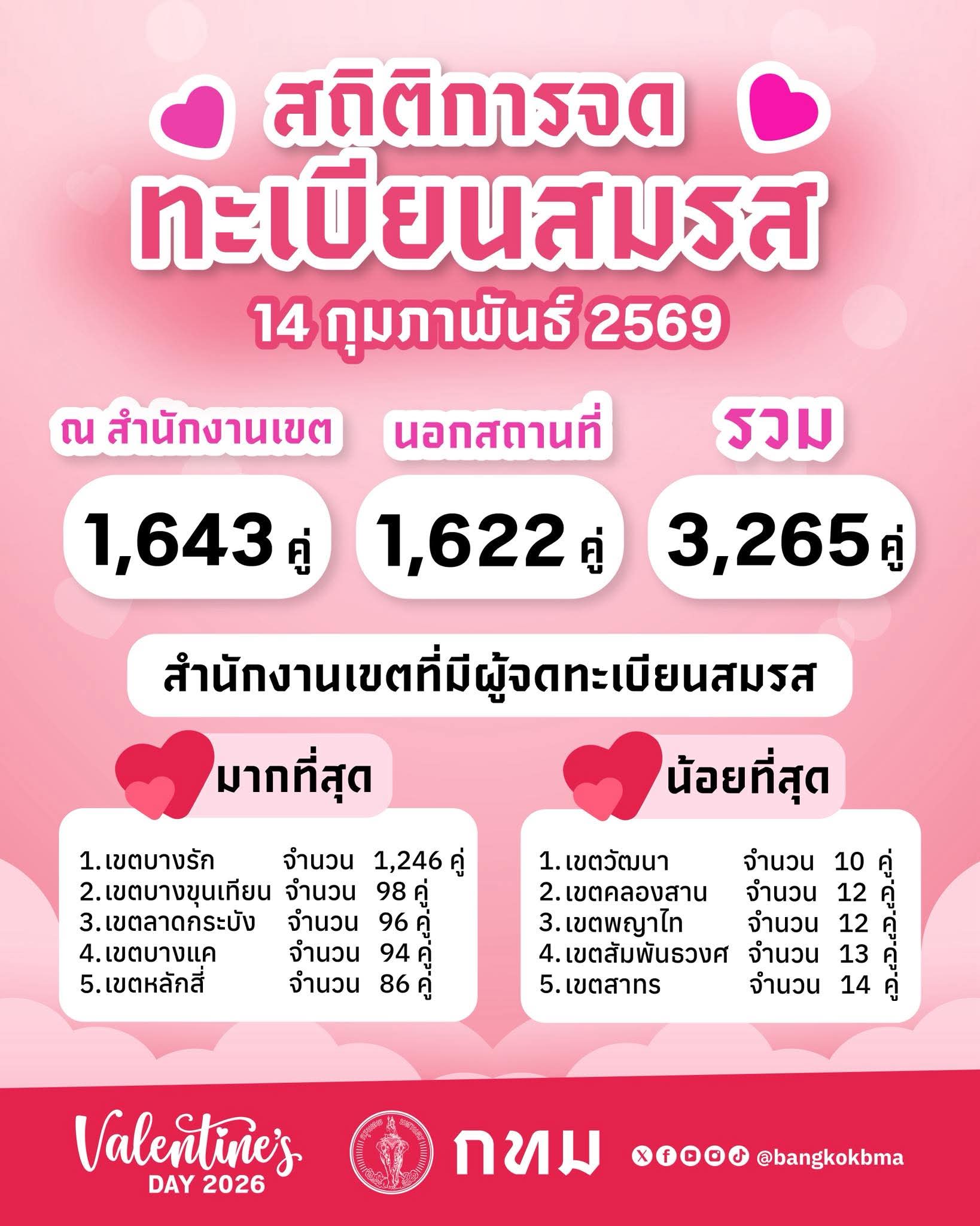 FB_IMG_1771094314646