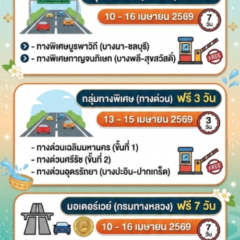 กระทรวงคมนาคมยกเว้นค่าธรรมเนียมผ่านทางพิเศษและมอเตอร์เวย์ช่วงเทศกาลสงกรานต์ 2569