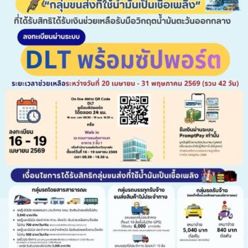 กรมการขนส่งทางบก เปิดลงทะเบียนรับเงินเยียวยา           ช่วยเหลือกลุ่มขนส่ง” ผ่านระบบ “DLT พร้อมซัปพอร์ต”               ดีเดย์วันนี้วันแรก