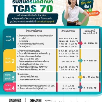 มจพ. เปิดรับสมัครนักศึกษาใหม่ ประจำปีการศึกษา 2570 (TCAS 70)